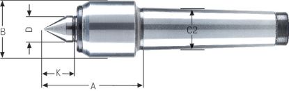 Slika KONICA VRTLJIVA MK3