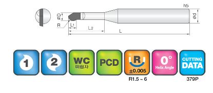 Slika REZKAR PALIČNI 1-2BPCDW