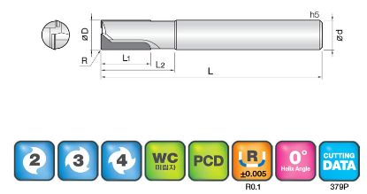 Slika REZKAR PALIČNI 2-4CPCD