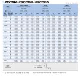 Slika REZKAR PALIČNI 4SCCBN