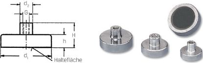 Slika Flachgreifer mit Gewindebuchse