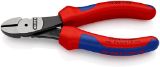 Slika Power side cutter polished shape 0