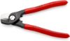 Cable shears