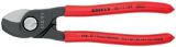 Slika Cable shears