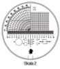 Desk magnifier VARIO