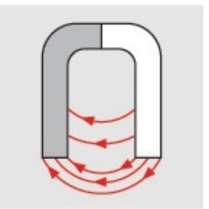 Slika METER TRAČNI BMI 3m 
