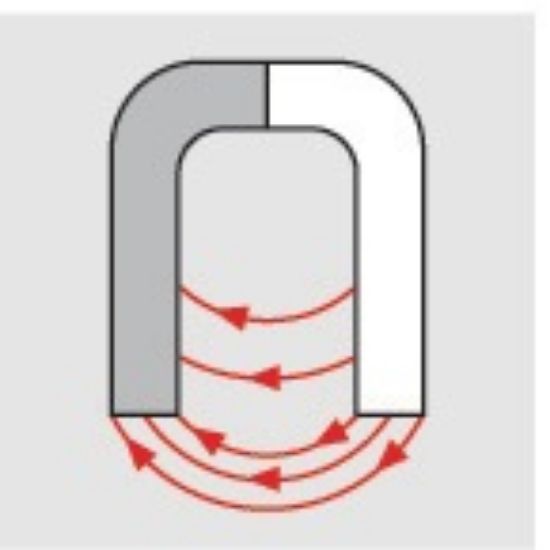 METER TRAČNI 5m (19mm širine traku) - z magnetom PROMAT