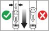Screwdriver set slot/PH