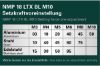 BATERIJSKA PIŠTOLA ZA KOVIČENJE SLEPIH MATIC NMP 18 LTX BL M10 (dobava brez bate