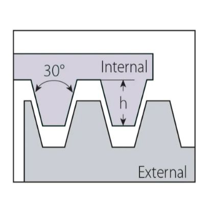 Slika Ploščice navojne rezkalne tipa U