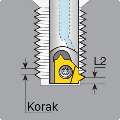 Slika Ploščica metrična (ISO) tipa L