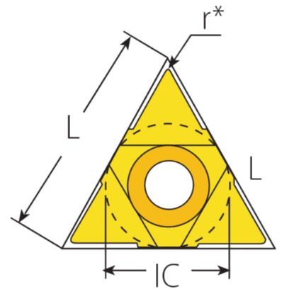Slika Ploščice navojne rezkalne 55 TM tipa L