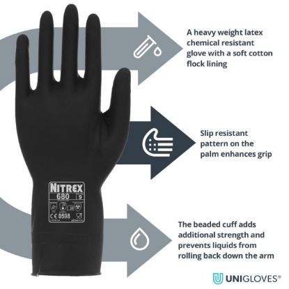 Slika Rokavica iz lateksa, črne barve, black heavy duty, 680