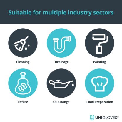 Slika Rokavica iz lateksa, modre barve, Unigloves, 645