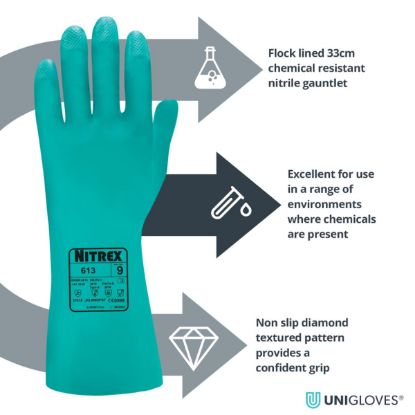 Slika Rokavice odporne na kem. iz nitrila, zelene barve, NITREX 613