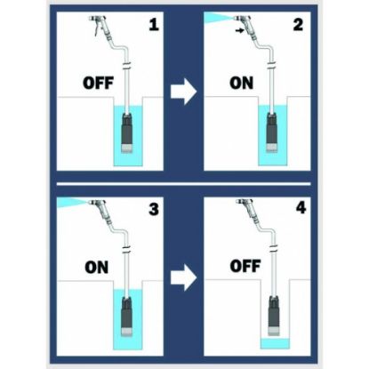 Slika ČRPALKA POTOPNA CSP1200C